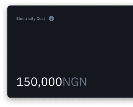 Avoided CO2 Emissions