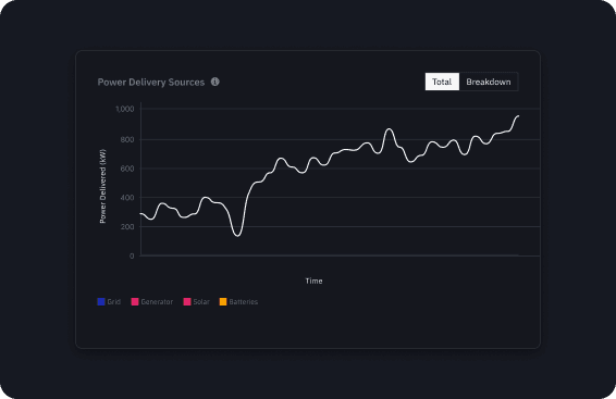 Catch What Doesn’t Add Up.