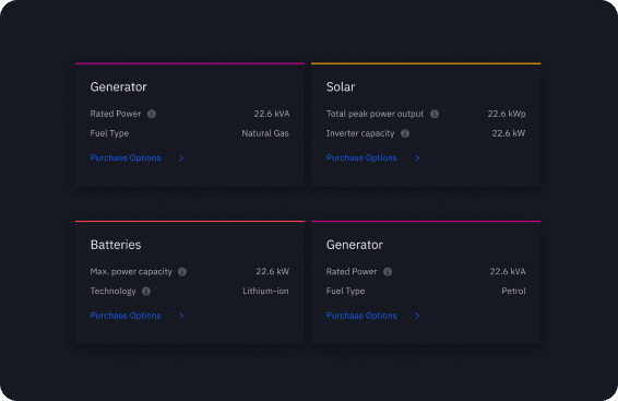 Right-Sized. Right-Priced.